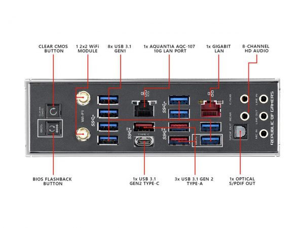 Mainboard Asus ROG Zenith Extreme Alpha - X399 chipset