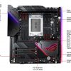 Mainboard Asus ROG Zenith Extreme Alpha - X399 chipset