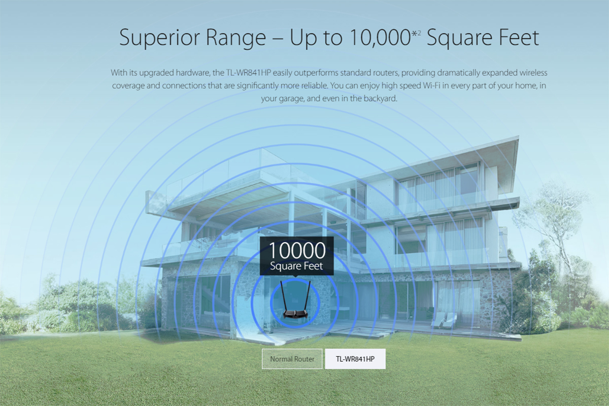 TP-LINK TL-WR841HP (Anten 9dbi *2) - Router Wifi chuẩn N 300Mbps công suất cao