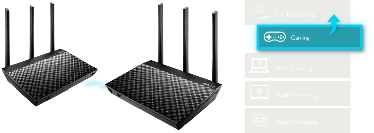 Router wifi Asus RT-AC67U AiMesh AC1900 (2 Pack)