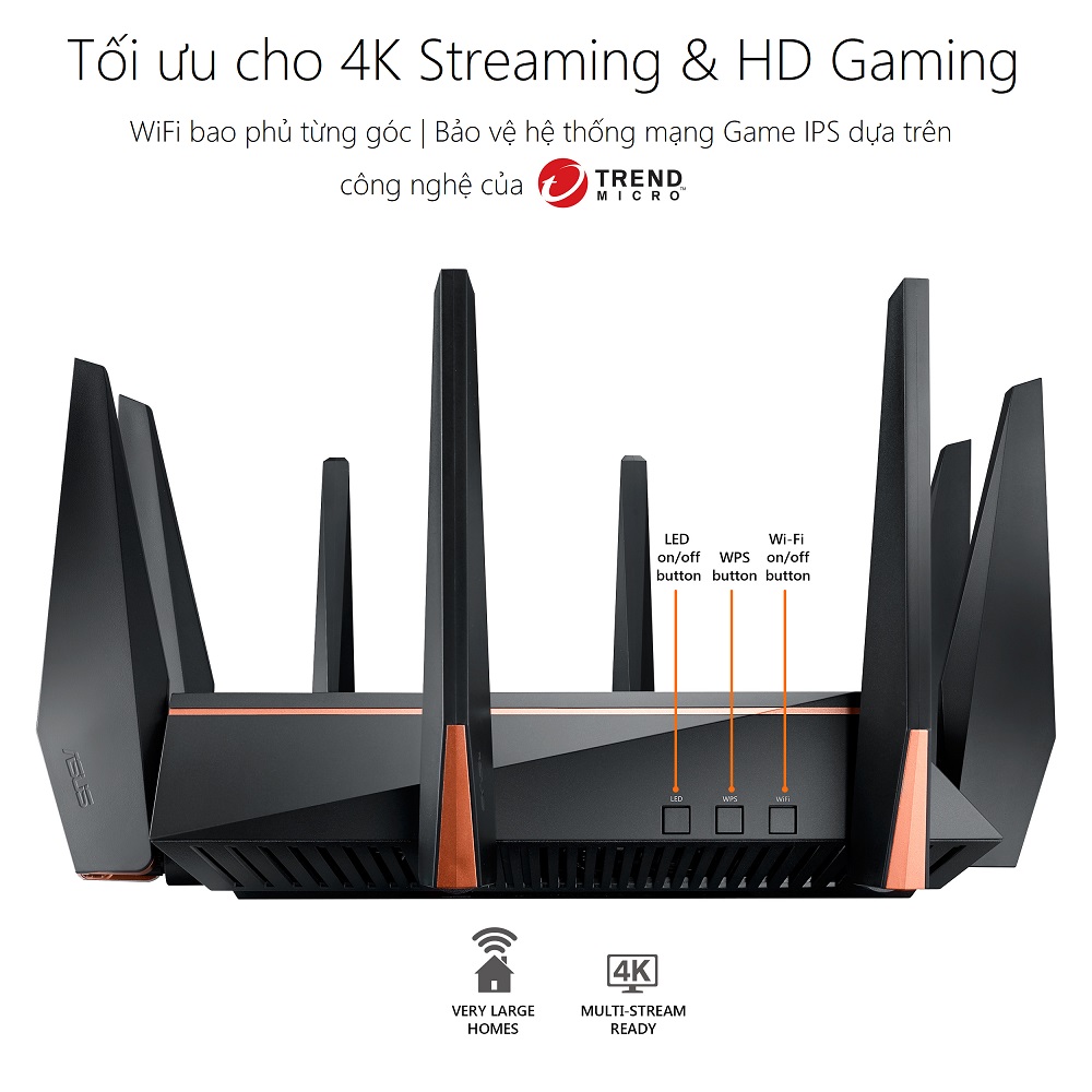 Thiết bị mạng ASUS ROG RAPTURE GT-AC5300 GAMING WIFI ROUTER - coverage - Phong Vũ