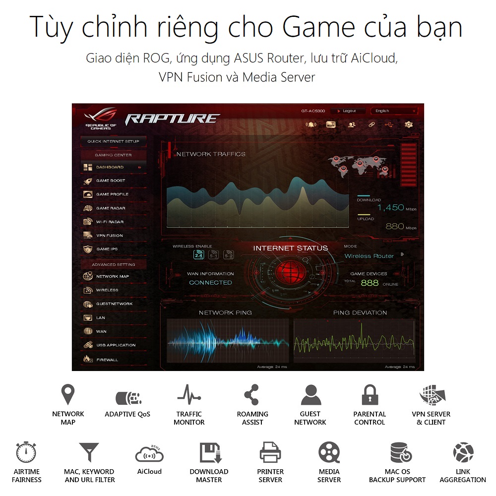 Thiết bị mạng ASUS ROG RAPTURE GT-AC5300 GAMING WIFI ROUTER - dashboard - Phong Vũ