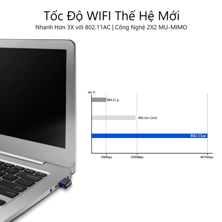 asus-usb-wifi-usb-ac53-nano-hai-bang-tan-ac1200-1