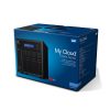 Ổ cứng WD My Cloud EX4100 - 16TB