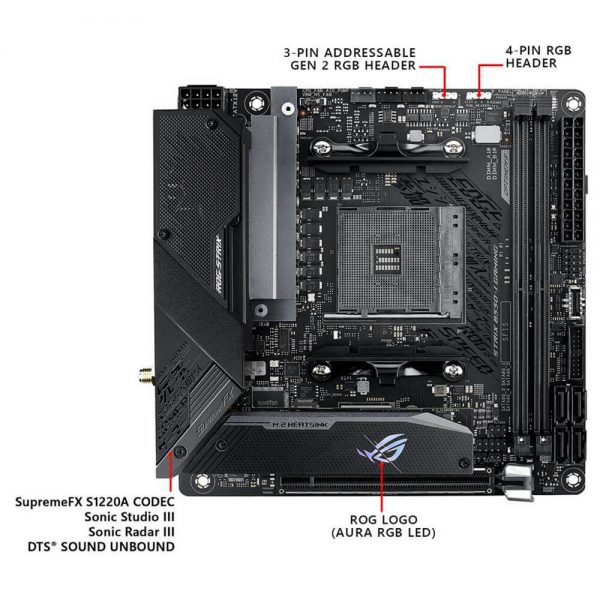 ASUS ROG STRIX B550-I GAMING – SOCKET AM4